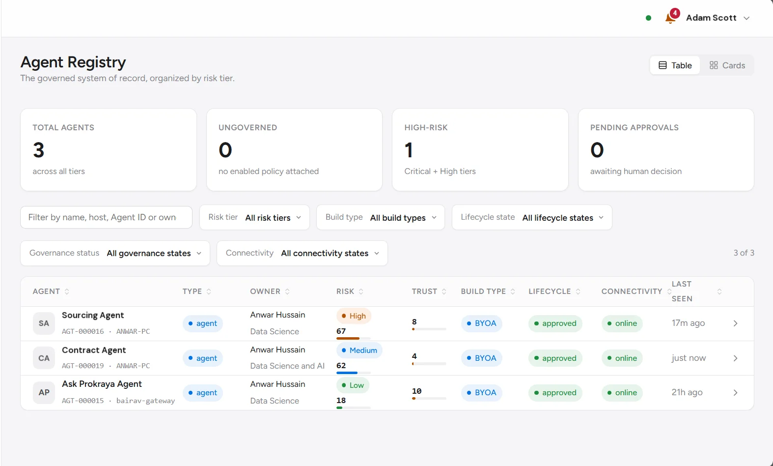 Agent Registry full list, filterable by risk tier, build type, lifecycle, status and connectivity, showing risk and trust scores per agent.
