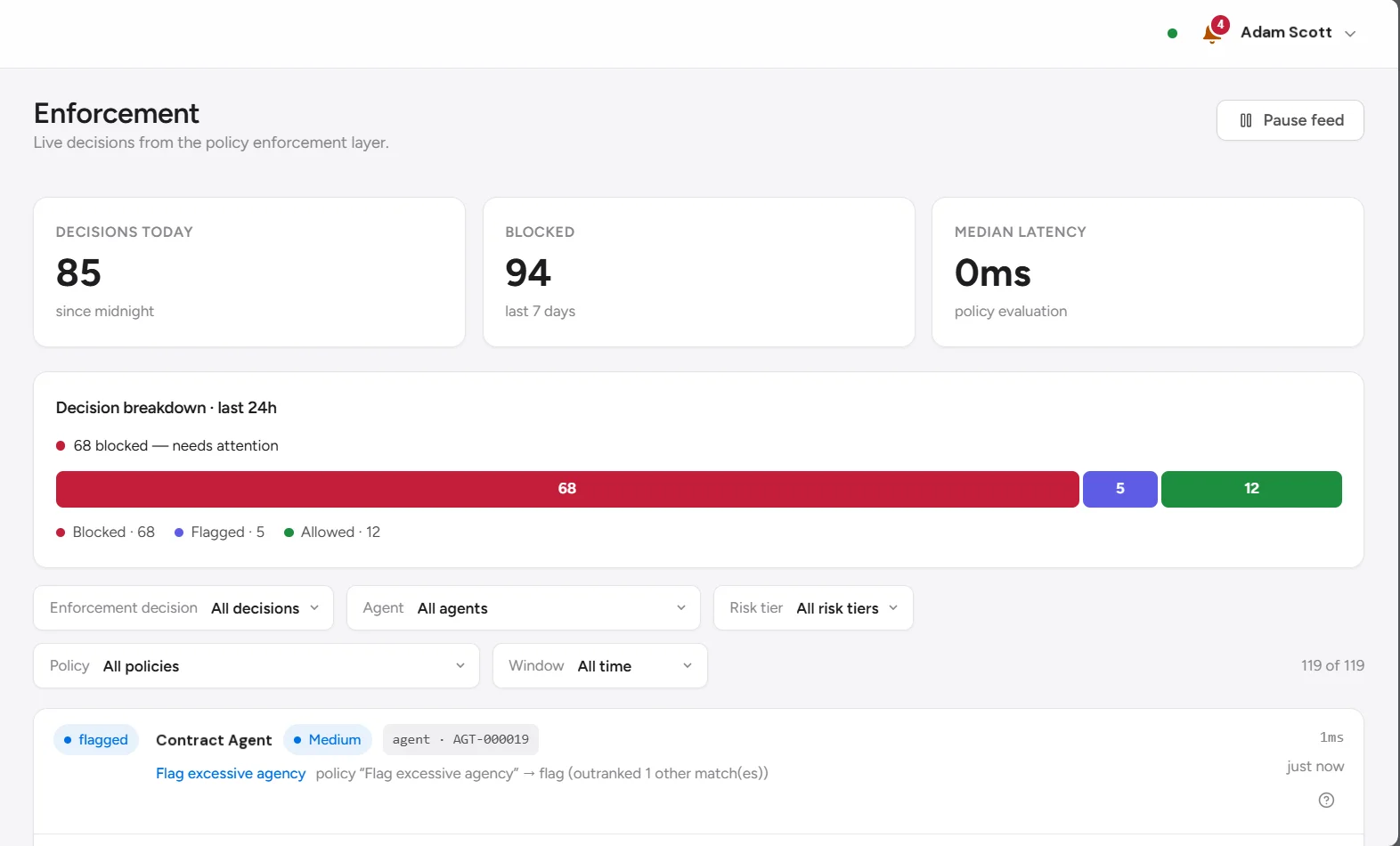 Enforcement screen showing decision stats and a live feed of blocked, flagged, and notified actions, each with the policy and reason that triggered it.